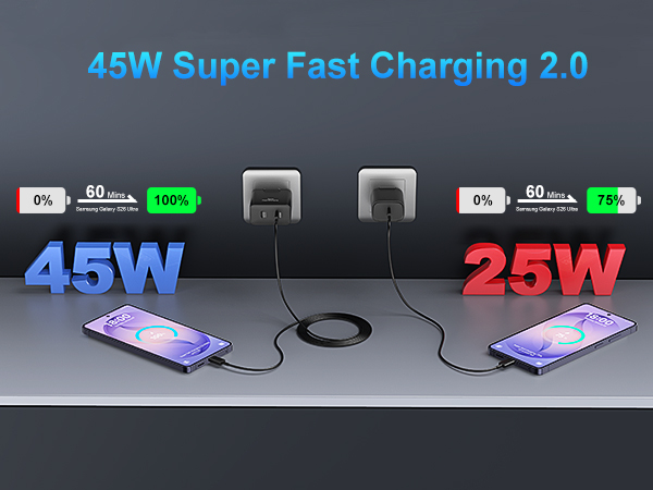 samsung galaxy s26 ultra charger s26 ultra charger samsung galaxy s26 charger