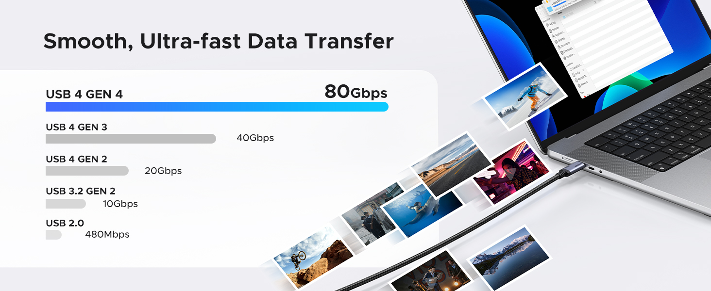 smooth, ultra-fast data transfer