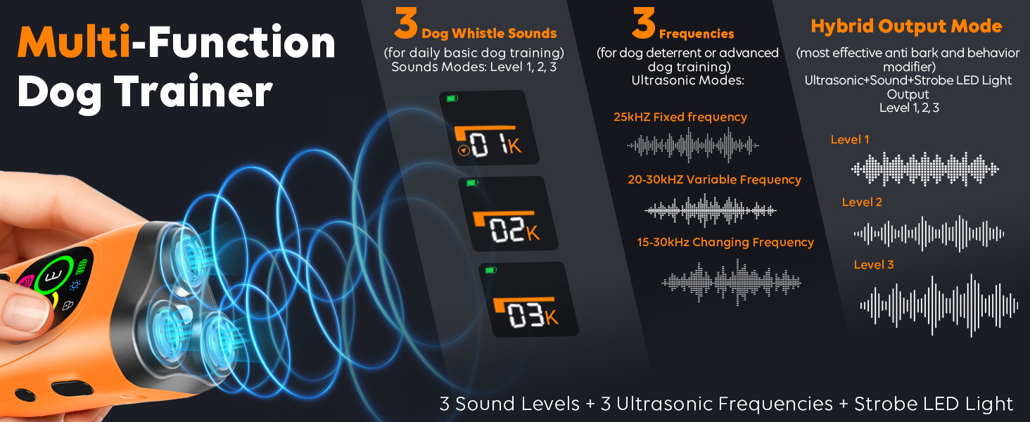 dog bark deterrent devices