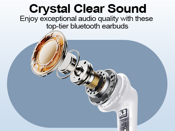 Wireless Earbuds Bluetooth 5.3 Headphones