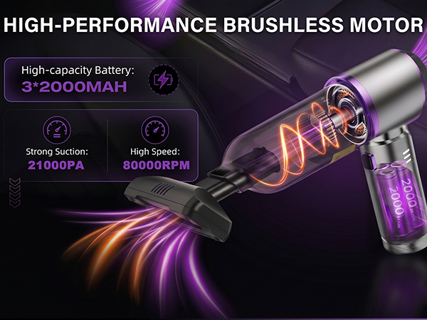 High-Performance Brushless Motor