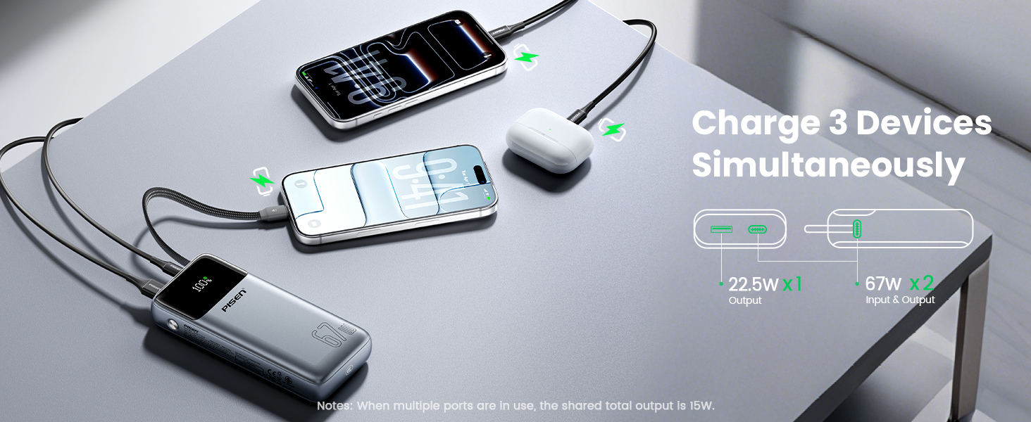 PISEN CCC 20000mAh 67W Power Bank