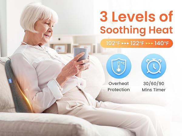 heated lumbar pillow