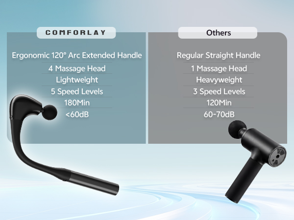 percussion massager