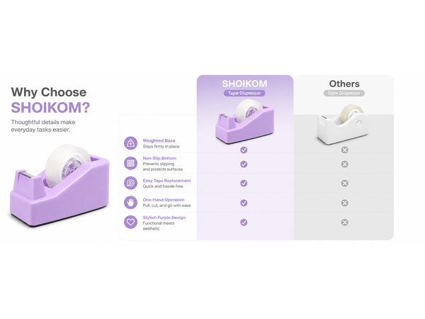 SHOIKOM Cute Tape Dispenser for Desk, Weighted Non-Slip Base