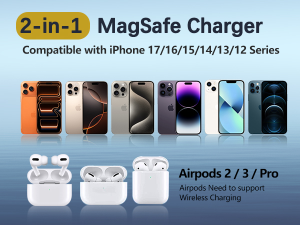 Magnetic Charger