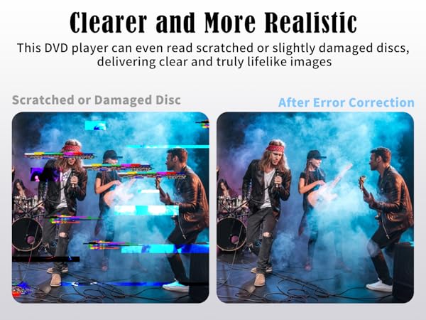 165mm Mini HDMI DVD Player