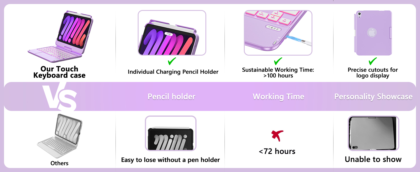 ipad mini keyboard ipad mini 7 case with keyboard ipad mini 6th generation case with keyboard