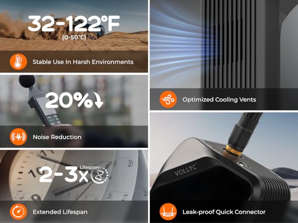 portable tire inflator