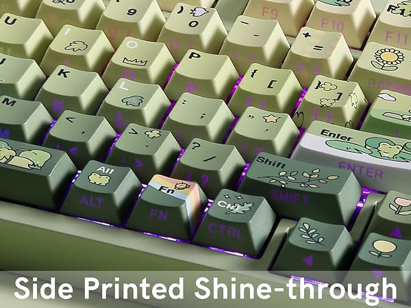 Side Printed Shine-through