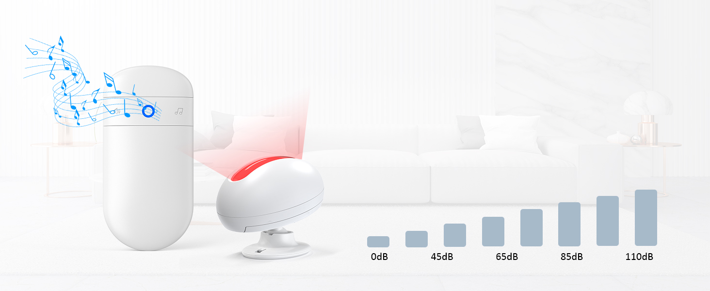 music &amp; 5 Volume Level 