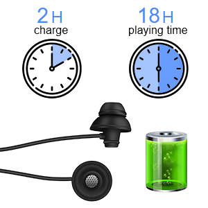 2 Hours Charge for 18 Hours Music Time