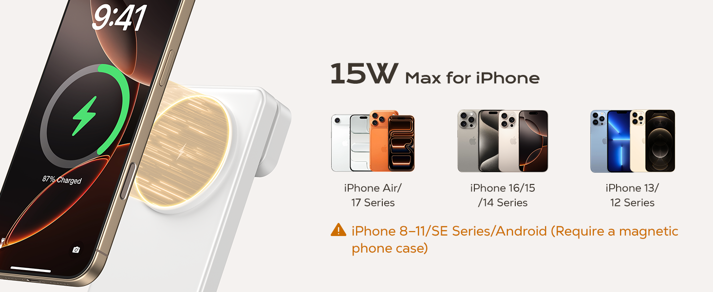 Wireless charger compatible with magsafe