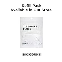 refillable floss dispenser