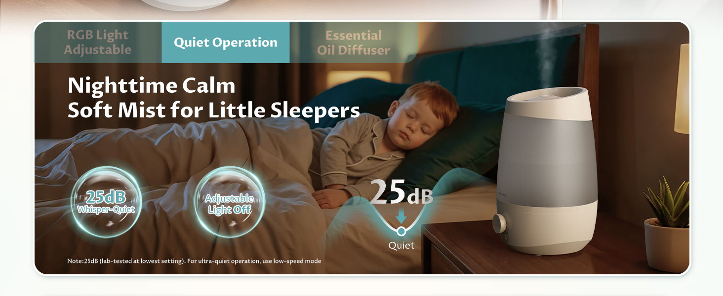 Humidifiers for Bedroom