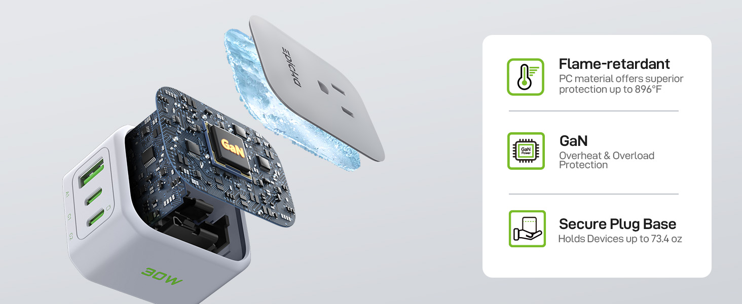 european travel plug adapter charger travel essentials for men women girl portable type c charger