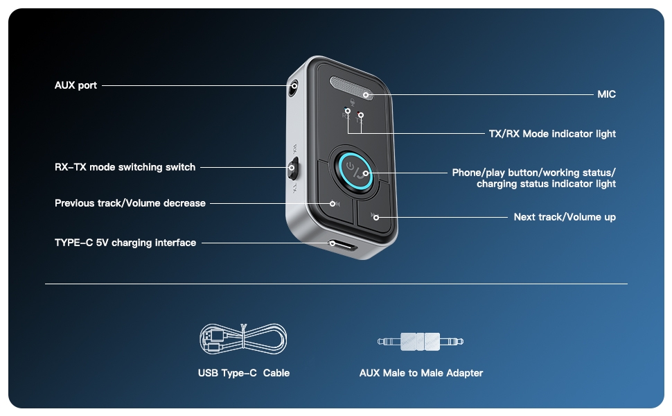 Bluetooth Transmitter