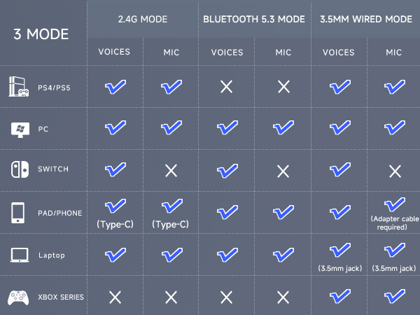 bluetooth headphones with mic gaming headphones with mic playstation 5 headset