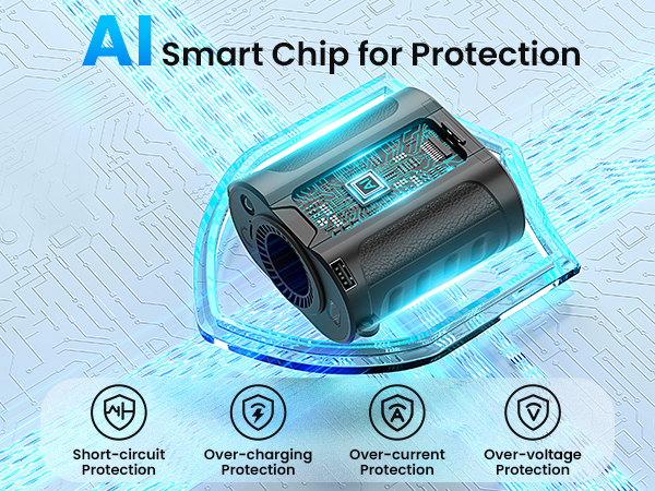 AI Smart Protection