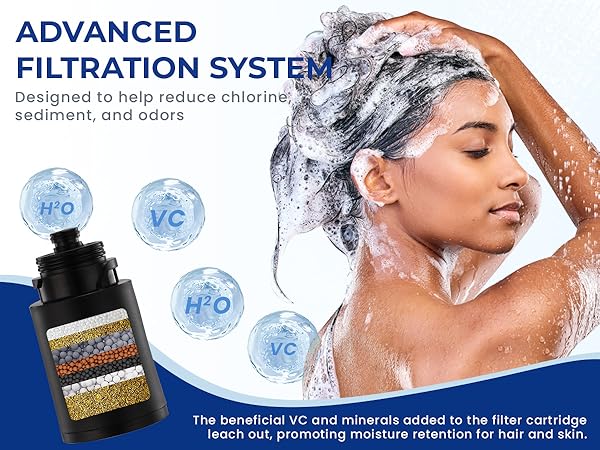 FILTERED SHOWER HEAD