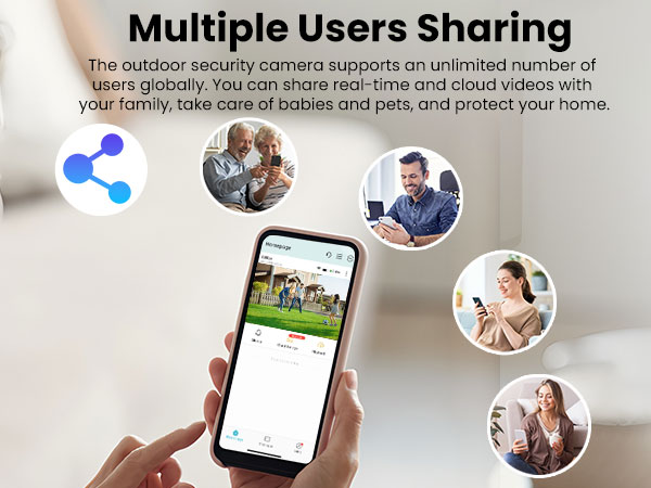 Multiple Users Sharing