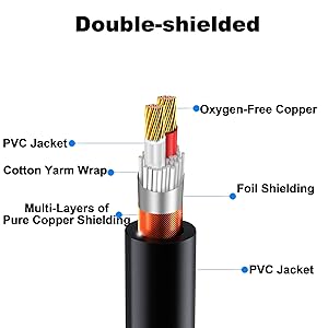 LanSenSu1/4 Inch TRS to XLR Male Cable