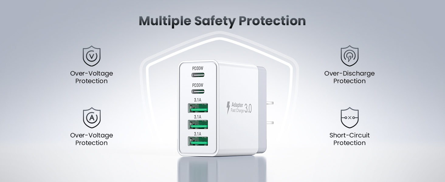 USB C Fast Charger Block