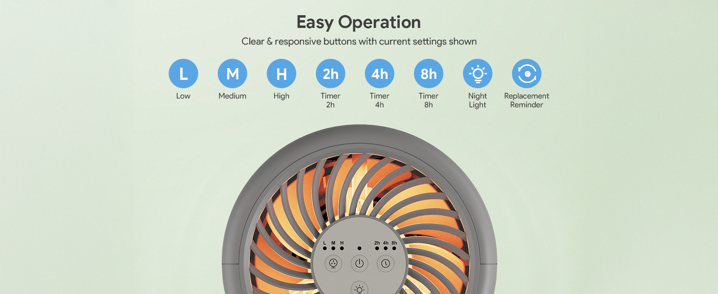 FULMINARE Air Purifiers