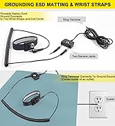 FEITA ESD Mat Anti Static Workstation Grounding Kit, 15 Feet Male Low Profile Grounding Plug Adap...