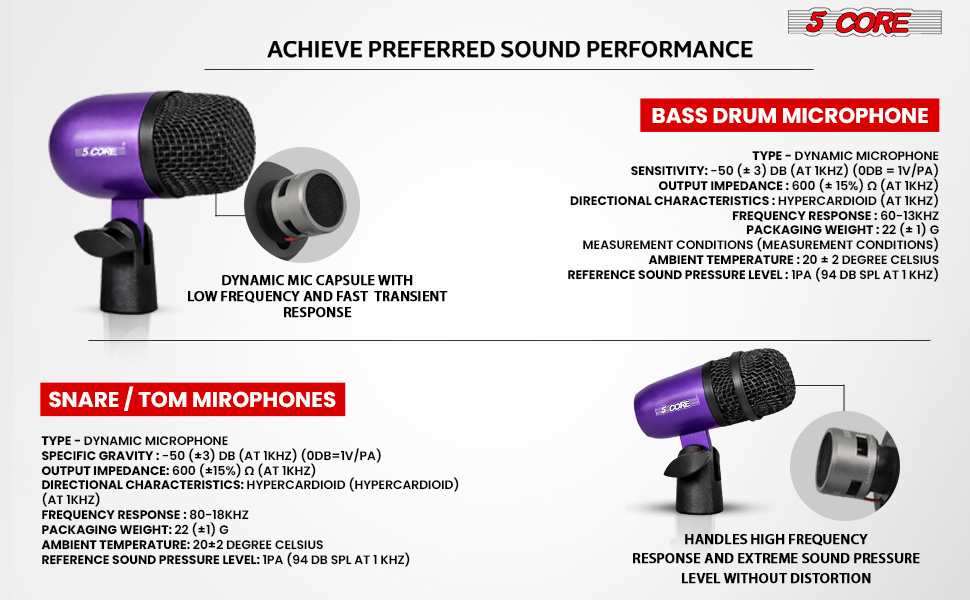 Conga Mic Spec