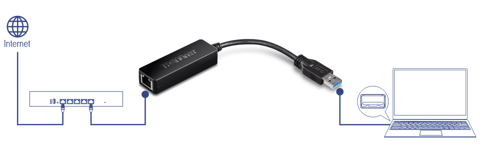 USB network adapter, Fast Ethernet adapter, 10/100/1000 Mbps, RJ-45 network adapter, USB to ethernet