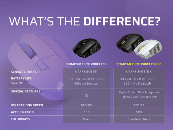 scimitar elite wireless, scimitar elite wireless se