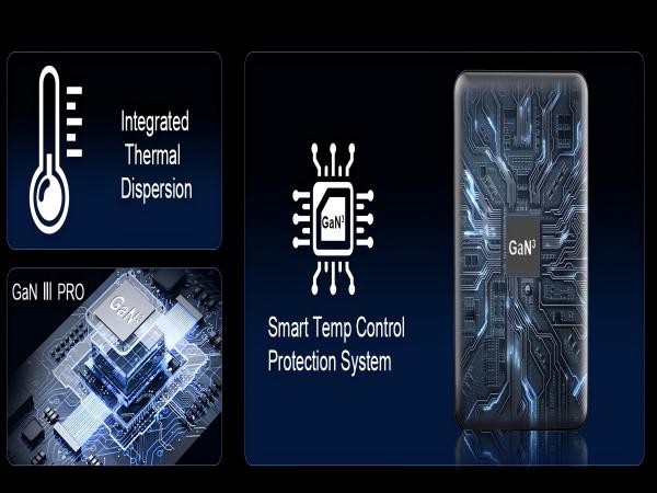 gan charging station