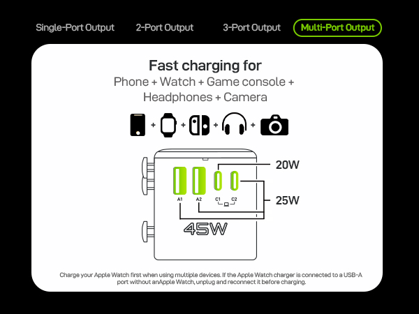 Universal Power Adapter