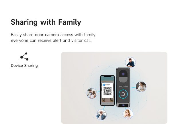 front door security camera