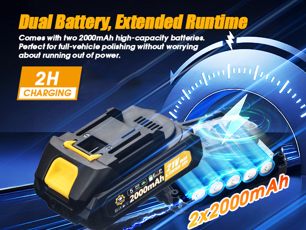 cordless polisher for car detailing