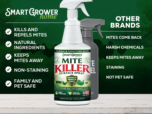 mite spray