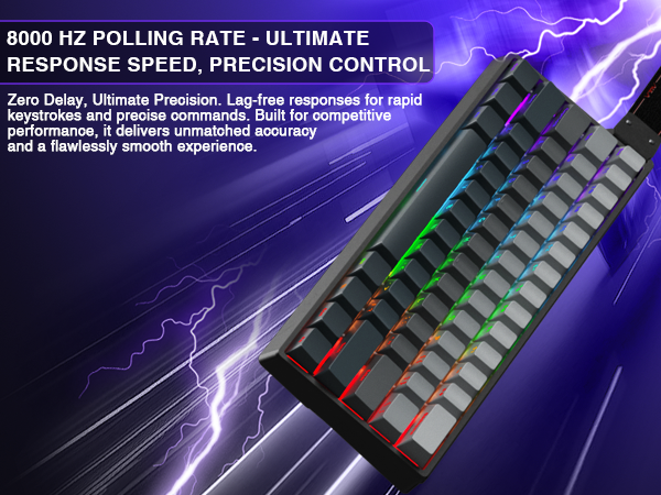 8000 Hz Polling Rate
