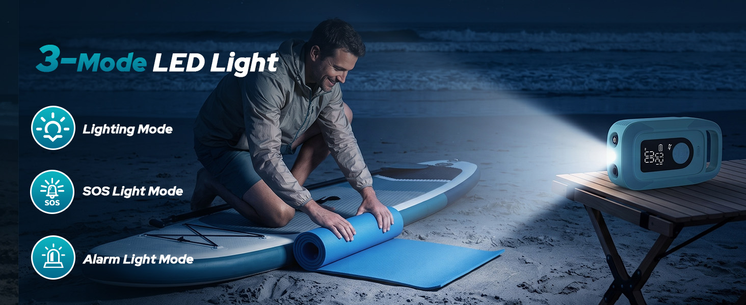 LED Light