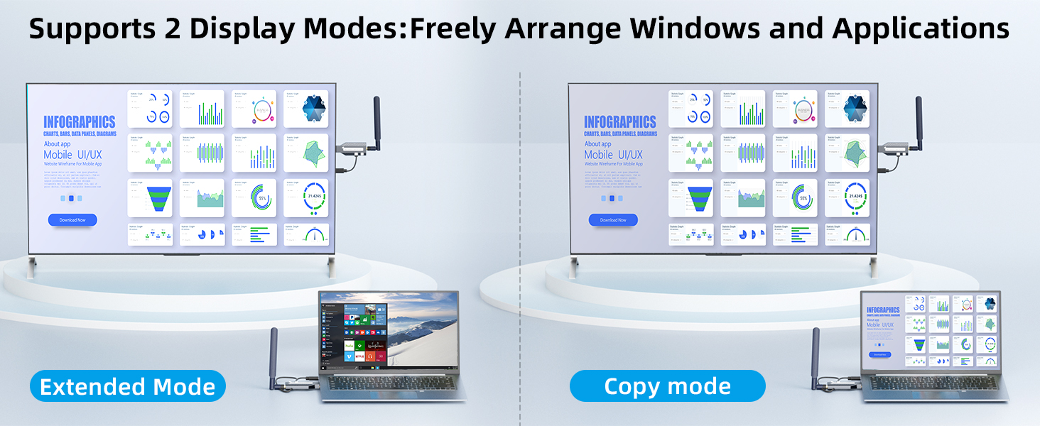 Wireless HDMI Transmitter and Receiver