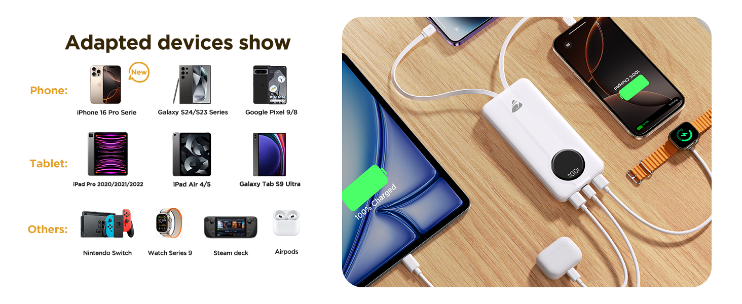  external battery power bank battery pack charger portable traveling essentials portable charger