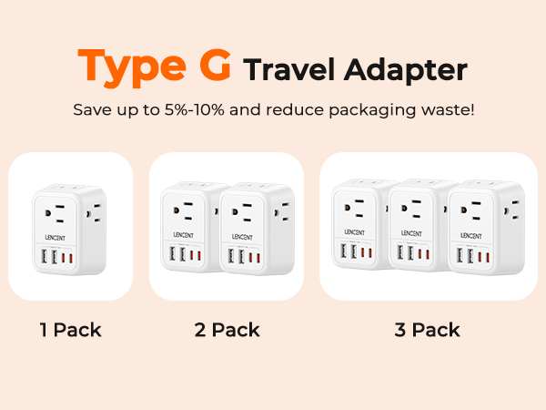 US to UK Plug Adapter