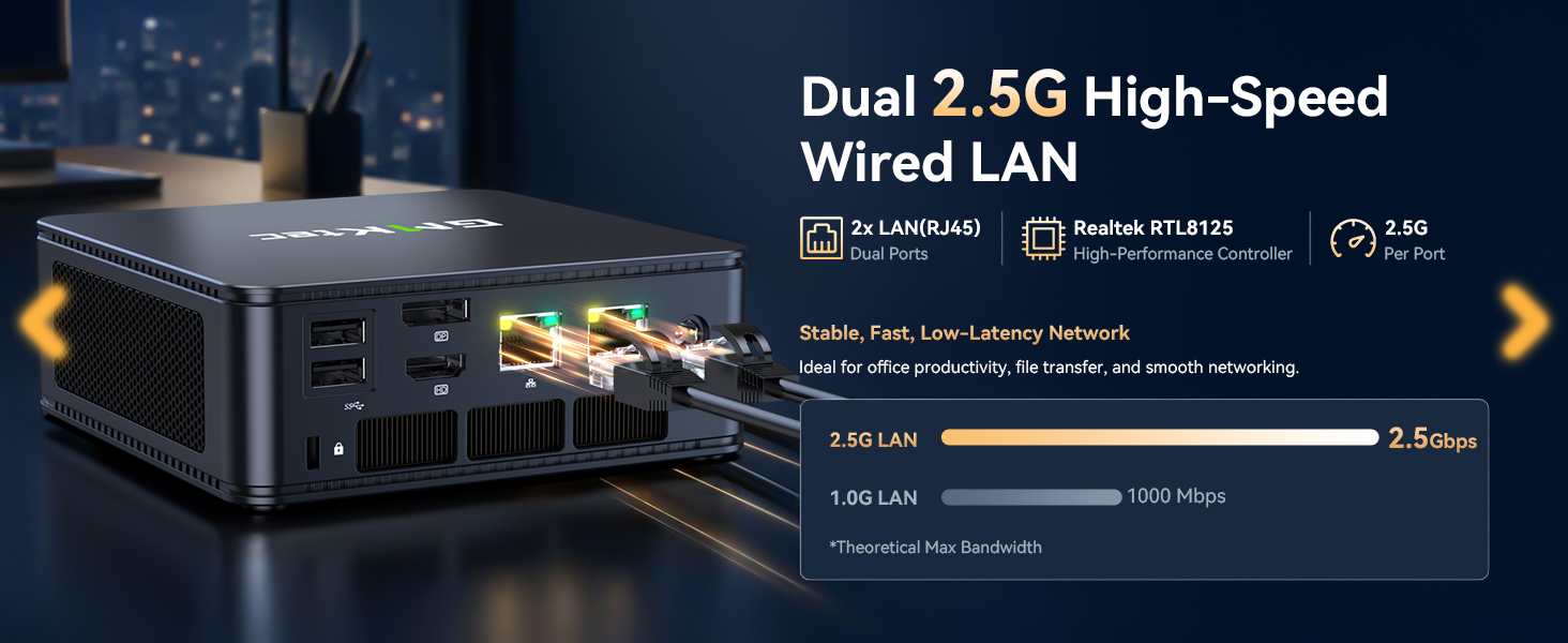 Dual 2.5Gbe Ethernet Lan