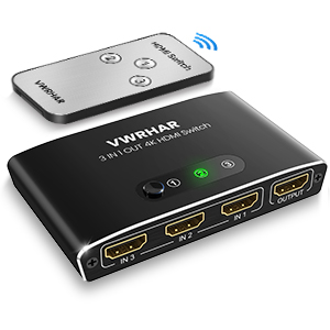HDMI Splitter