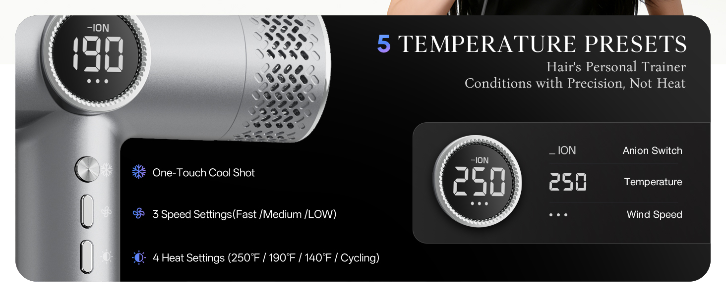 High-Speed Ionic Hair Dryer with Diffuser