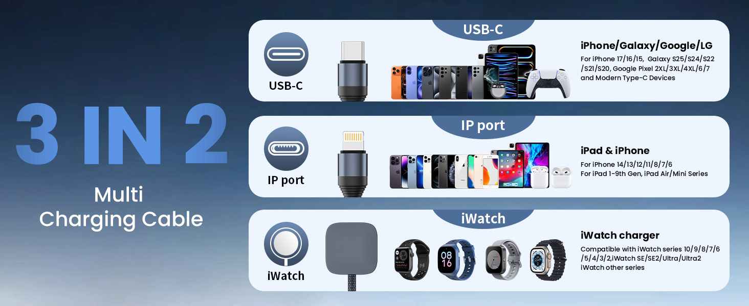 apple watch charger