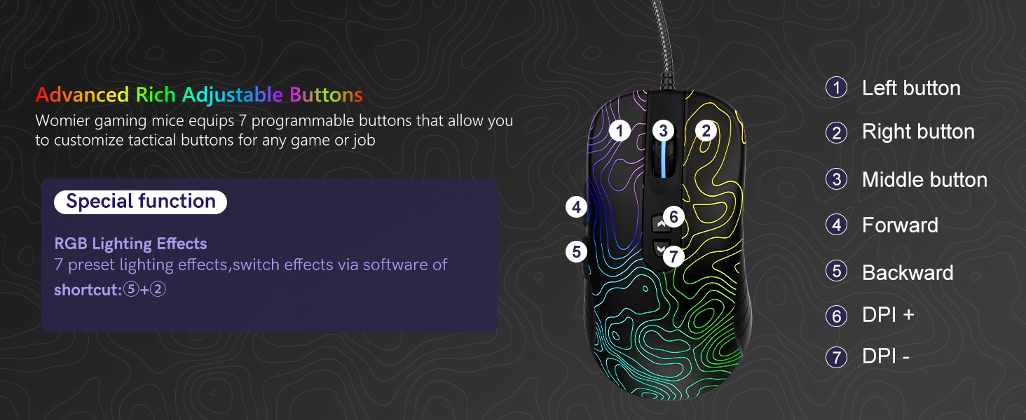 Wired Gaming Mouse,Black RGB Mouse,Computer Mouse Topographic