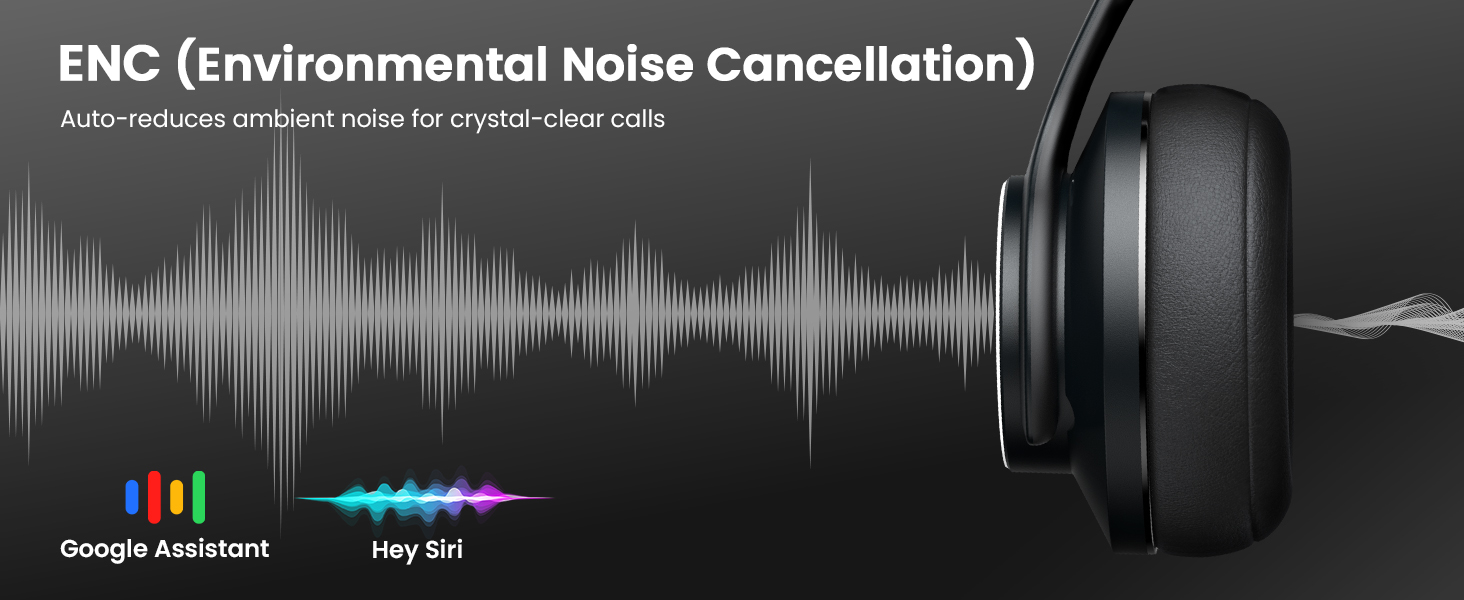 Bluetooth Headphones over the ear