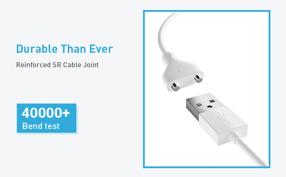USB Cables