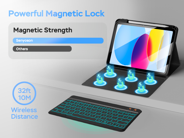 Folio Keyboard Case for iPad